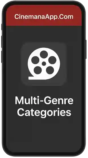 کثیر انواع کے زمرے